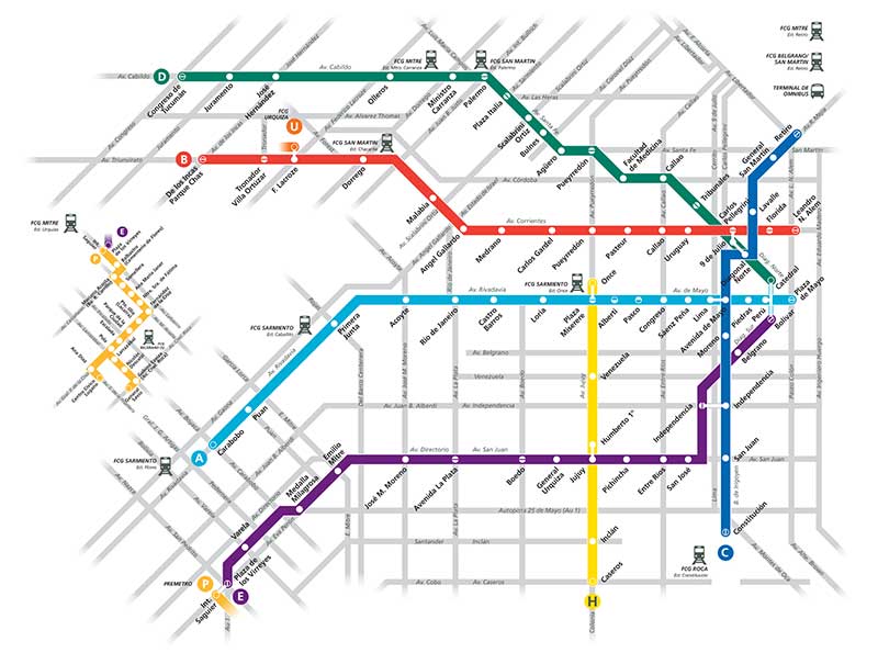 Mapa Metrô Buenos Aires